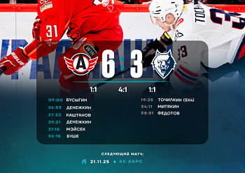 Avtomobilist 6–3 Neftekhimik 11/18/2025 Avtomobilist 6–3 Neftekhimik 11/18/2025